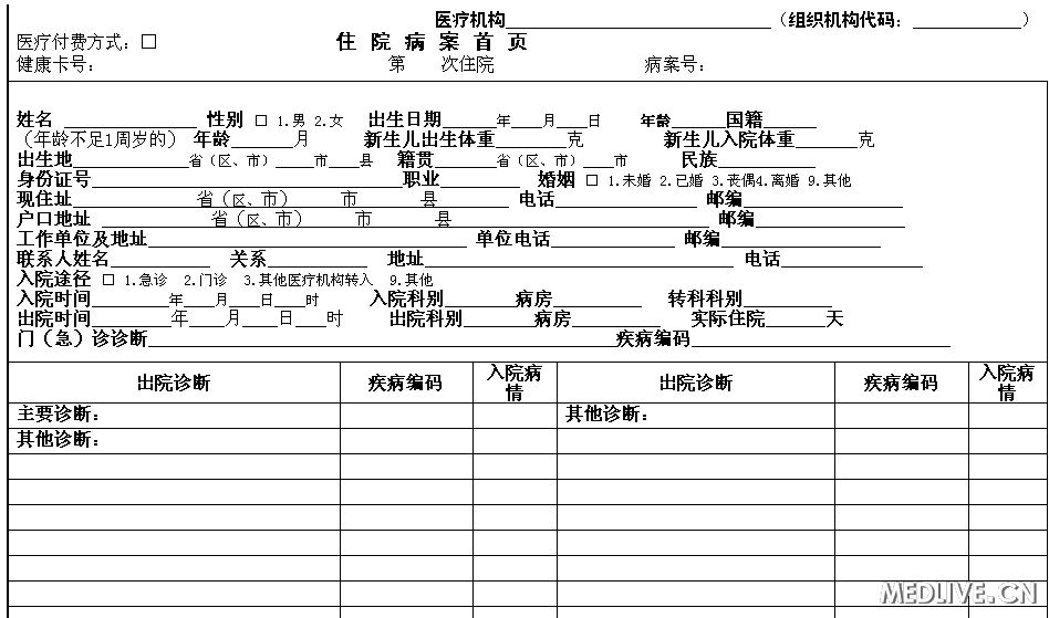 【2016版病案首页模板】