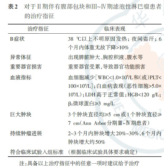 中国滤泡性淋巴瘤诊断与治疗指南_滤泡性淋巴