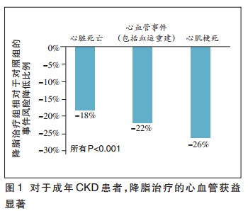 如何看肾功能结果 13844361656669.jpg