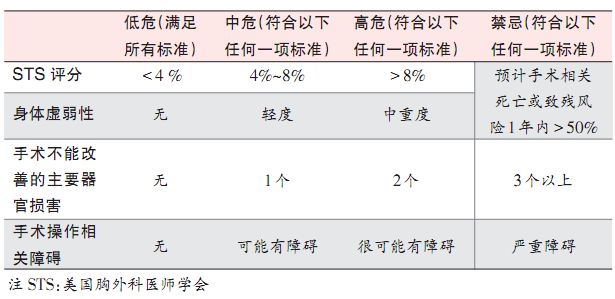 重点人口列管几年_...重点人口双列管信息通知书发塘瓷厂 天津塘瓷厂确定重点(3)