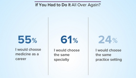 低收入家庭标准_低收入工作总结(3)