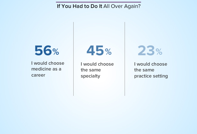 统计报表_科室业务收入报表(2)