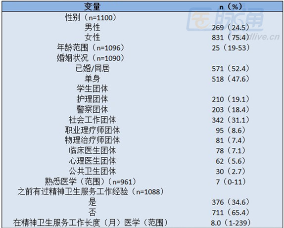 人口学的学科特点_人口学学科体系研究