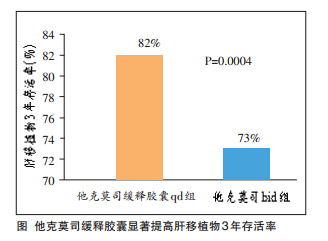 图片信息