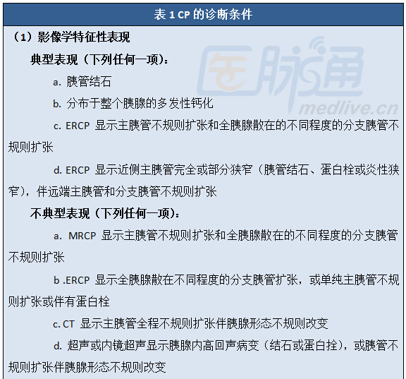 慢性胰腺炎的诊断,分类和分期