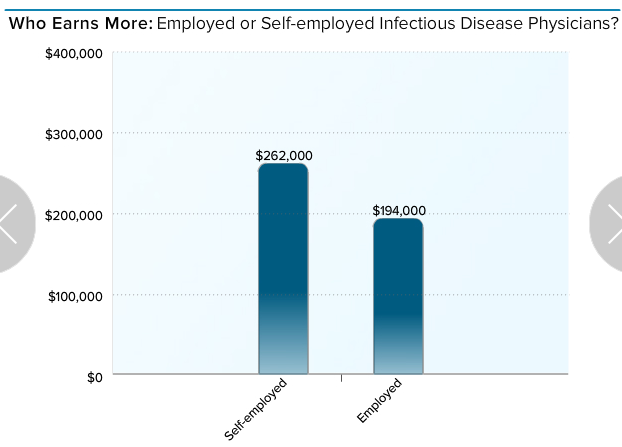 赵丽颖收入比何炅高_哪个科室收入高(2)