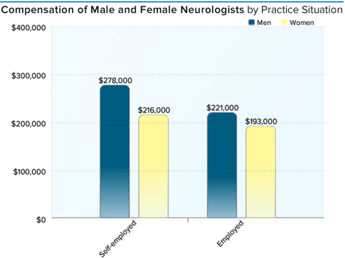 心内科品管圈圈徽图片_豪斯医生_心内科医生收入(3)