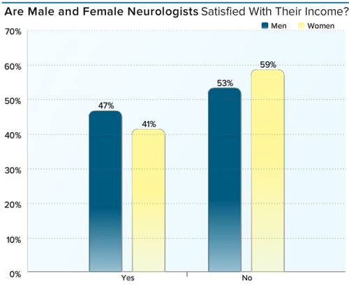心内科品管圈圈徽图片_豪斯医生_心内科医生收入(2)