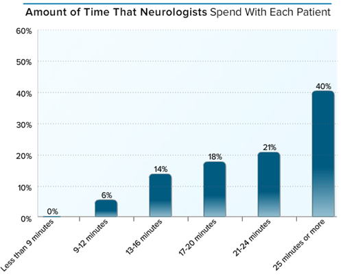 心内科品管圈圈徽图片_豪斯医生_心内科医生收入(2)