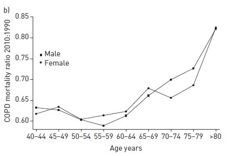 国民校草是女生_国民总收入指数
