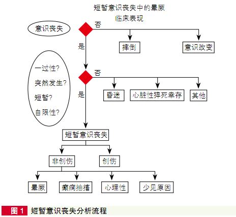 圖片信息