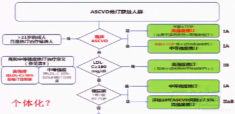 圖片信息