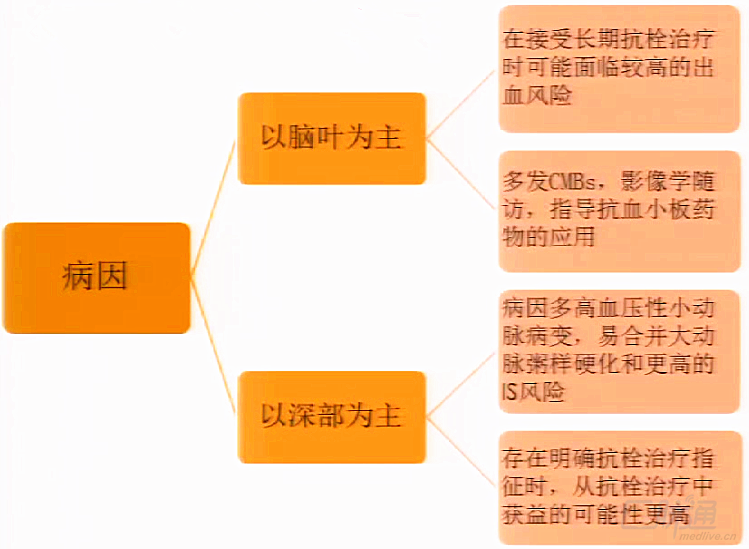 圖片信息