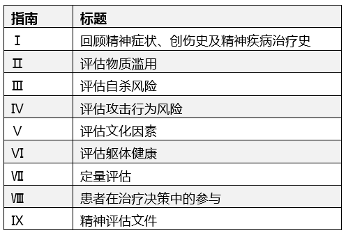 评估重点人口_人口普查(2)