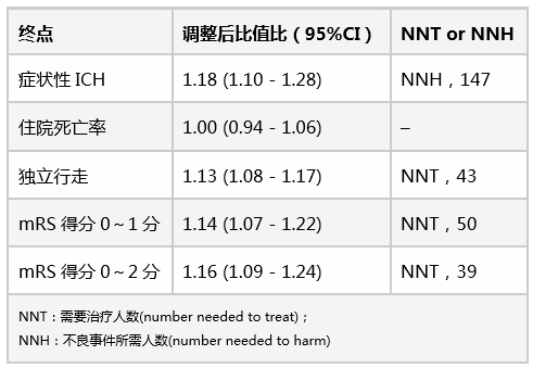 图片信息