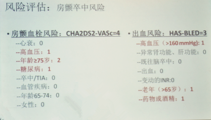 [GWICC2015]王玉堂:栓塞或出血--老年房颤抗凝