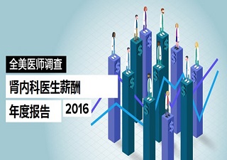 收入证明_医生 收入 报告