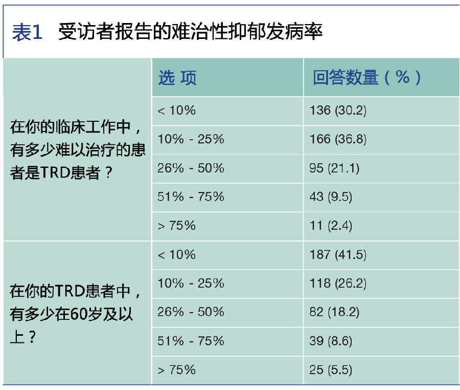 图片信息