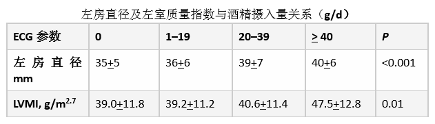 图片信息