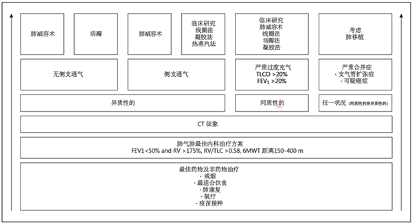 图片信息