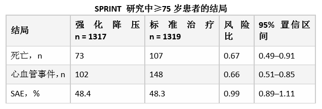 图片信息