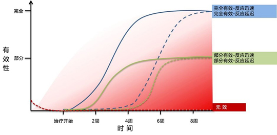 图片信息