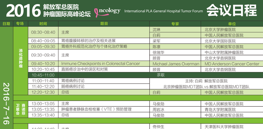 2016解放军总医院肿瘤国际高峰论坛
