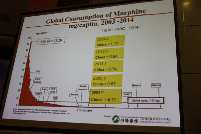 液化气钢瓶_人均液化气消耗量(2)