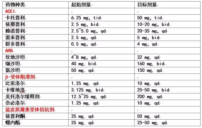 图片信息