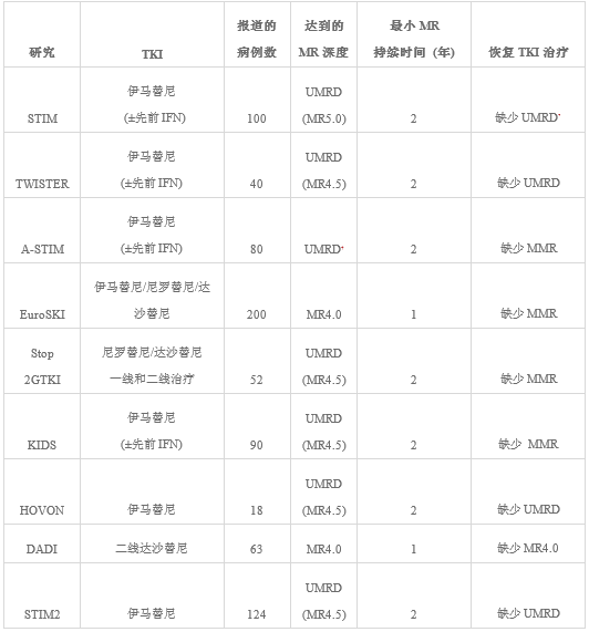 图片信息