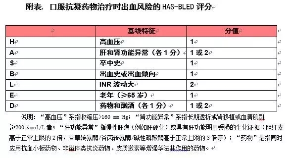 圖片信息