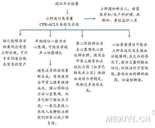 缺氧简谱_儿歌简谱(3)