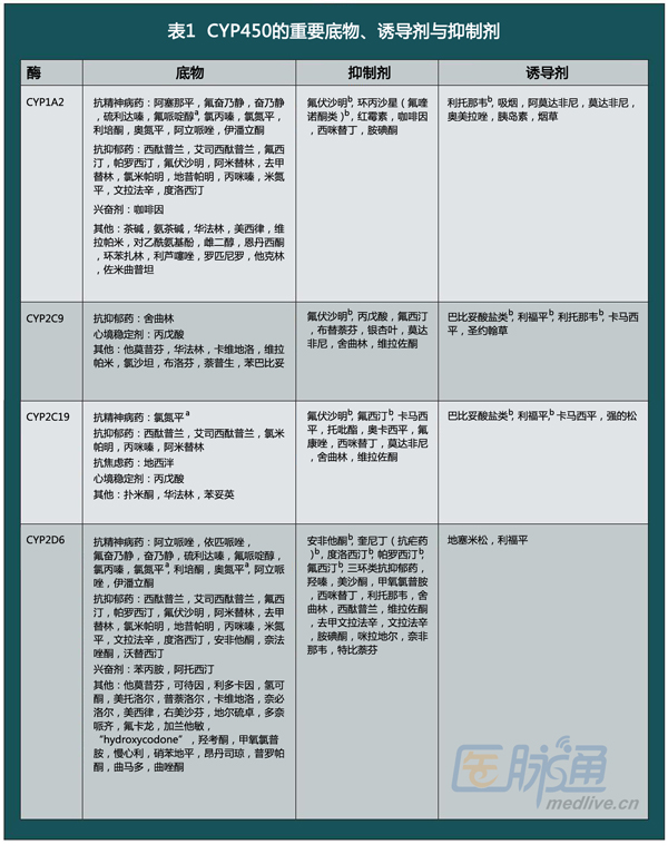 图片信息