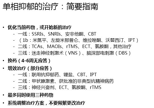 一文读懂：单相和双相抑郁的治疗比较