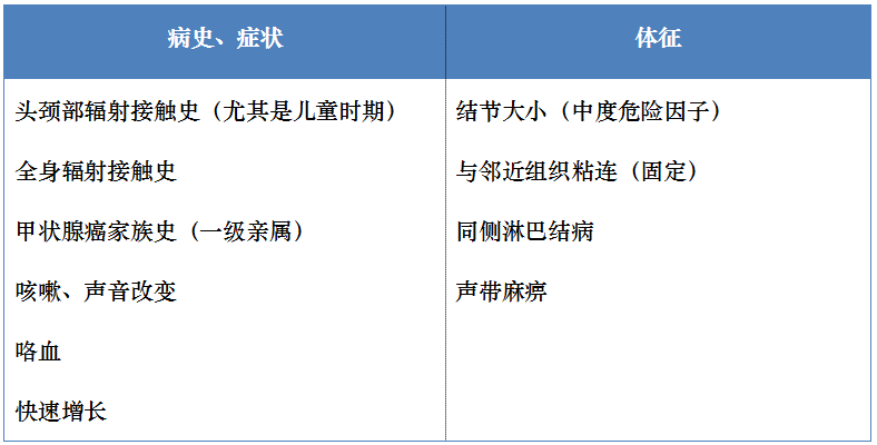 图片信息