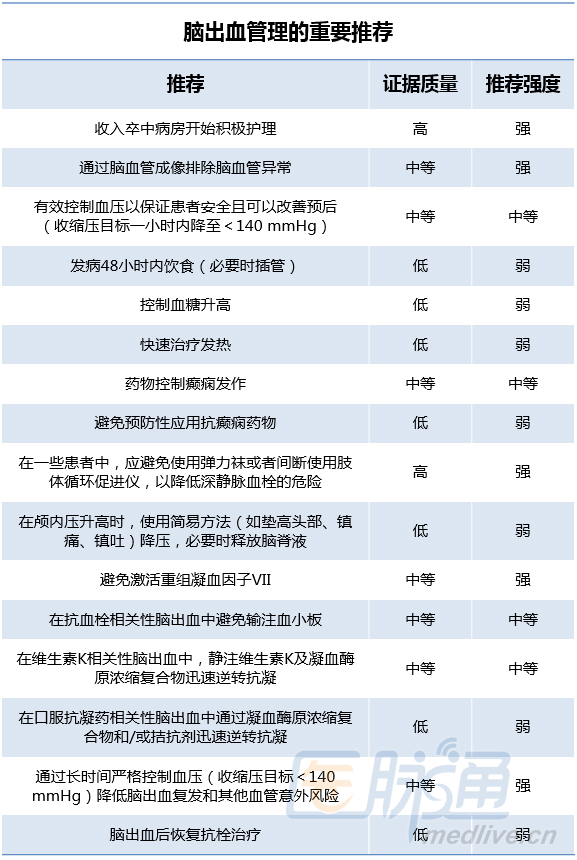 图片信息