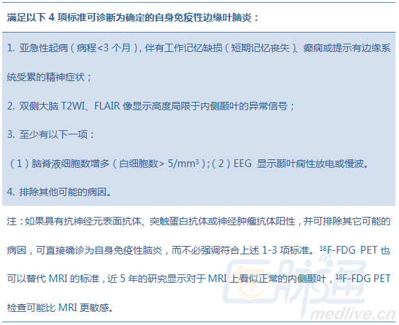 一文详解自身免疫性脑炎的影像学表现
