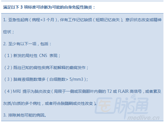 一文详解自身免疫性脑炎的影像学表现_自身免