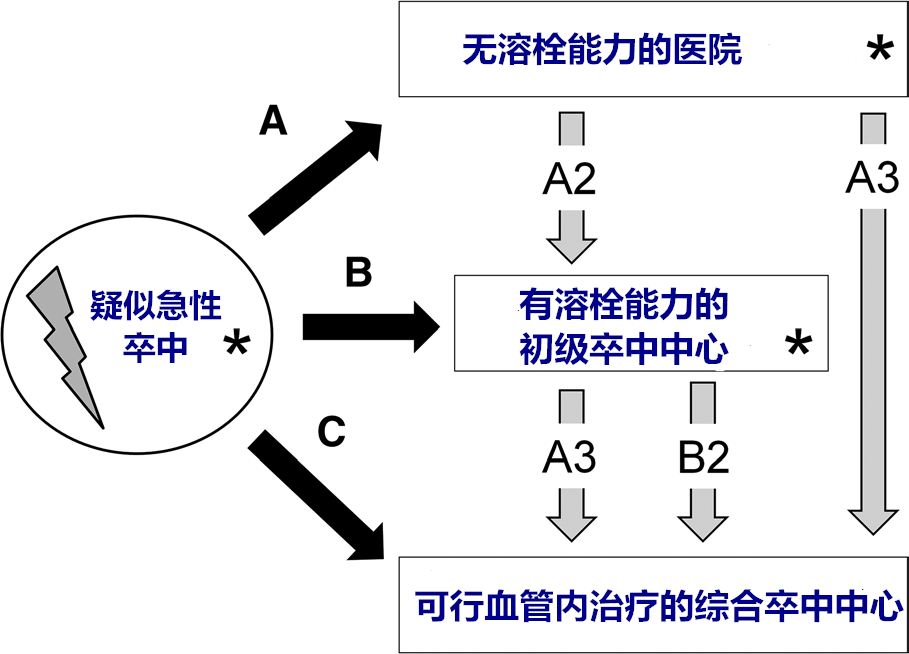 图片信息