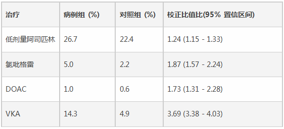 图片信息