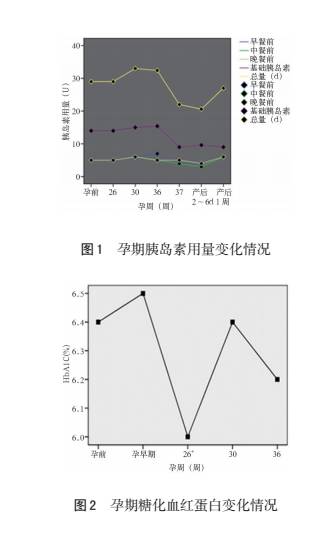 图片信息