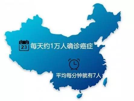 图片信息