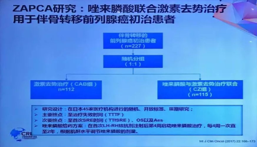 [CRPC2017]朱耀教授:前列腺癌骨转移临床治疗