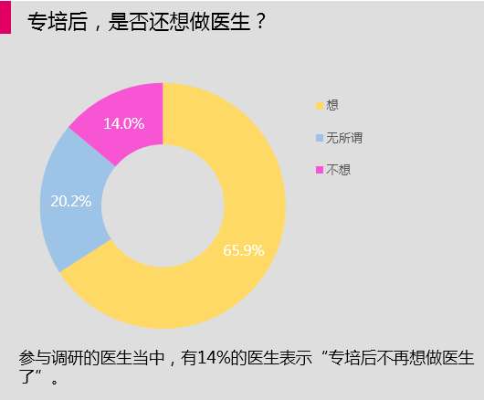 付出与回报的名言图片_收入与付出