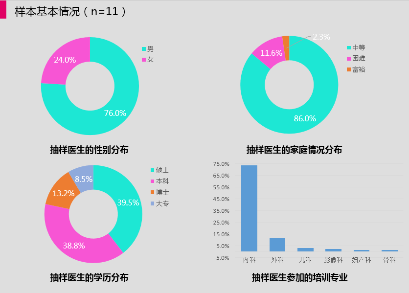 付出与回报的名言图片_收入与付出