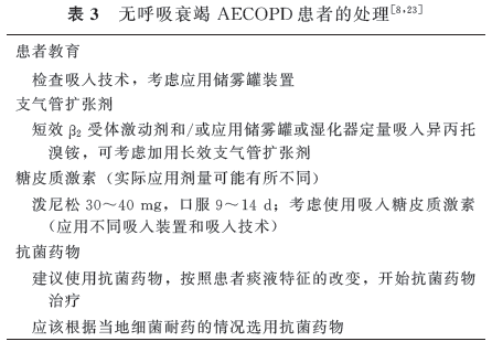 急性中毒诊断与治疗中国专家共识ppt课件