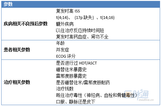 血液科_血液科收入怎么样(2)