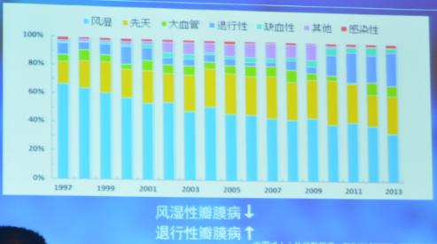 最新人口是10.1亿_2013年的最新人口是10.1亿(2)