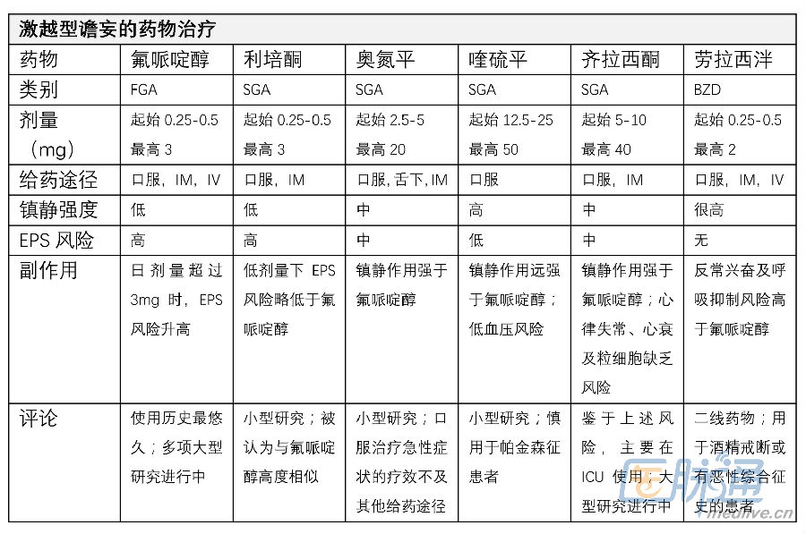 185盛世玉兔传奇游戏截图2