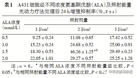 血清疗法的原理是什么意思_血清高是什么原因(2)